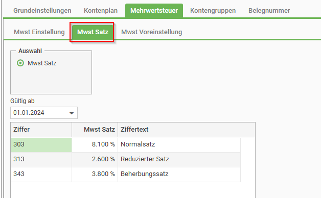 Sehen Sie den aktuellen MWST-Satz sowie diejenigen der Vorjahre ein.