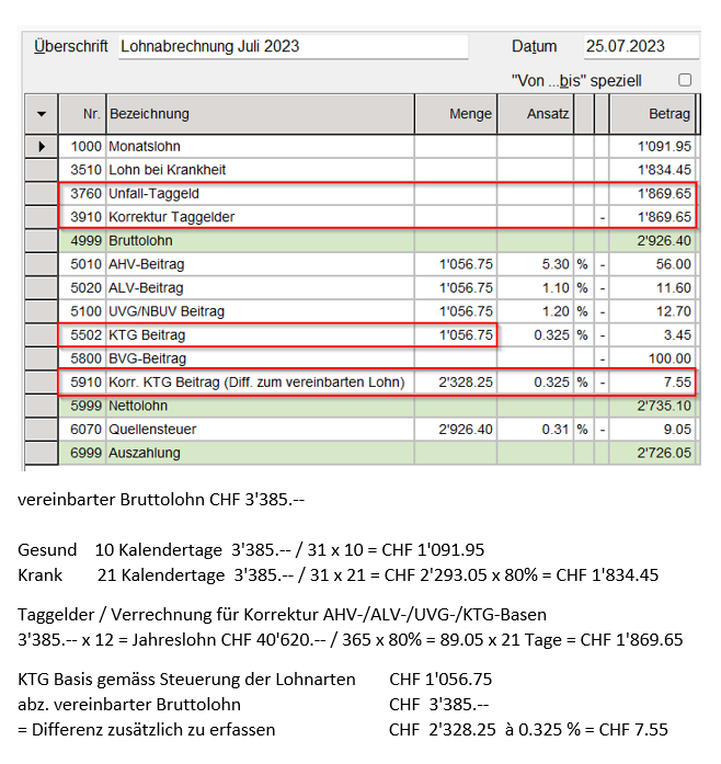 Verrechnung KTG-Taggelder - Korr. KTG-Beitrag (Diff. zum vereinbarten Lohn)